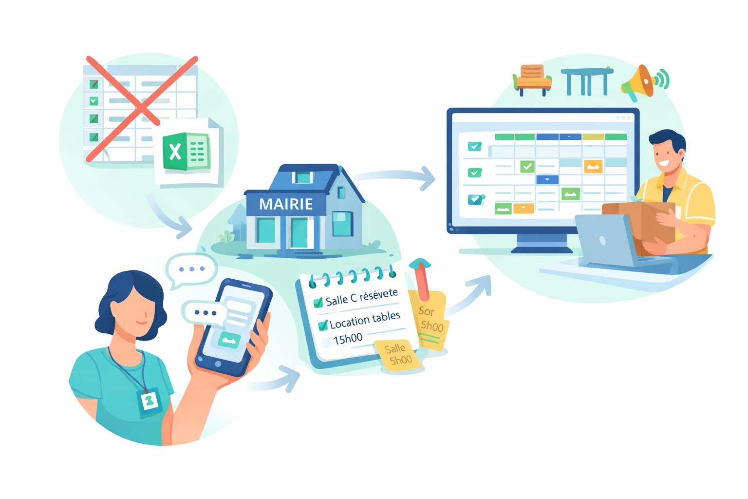 Simplifiez la gestion des salles et du matériel